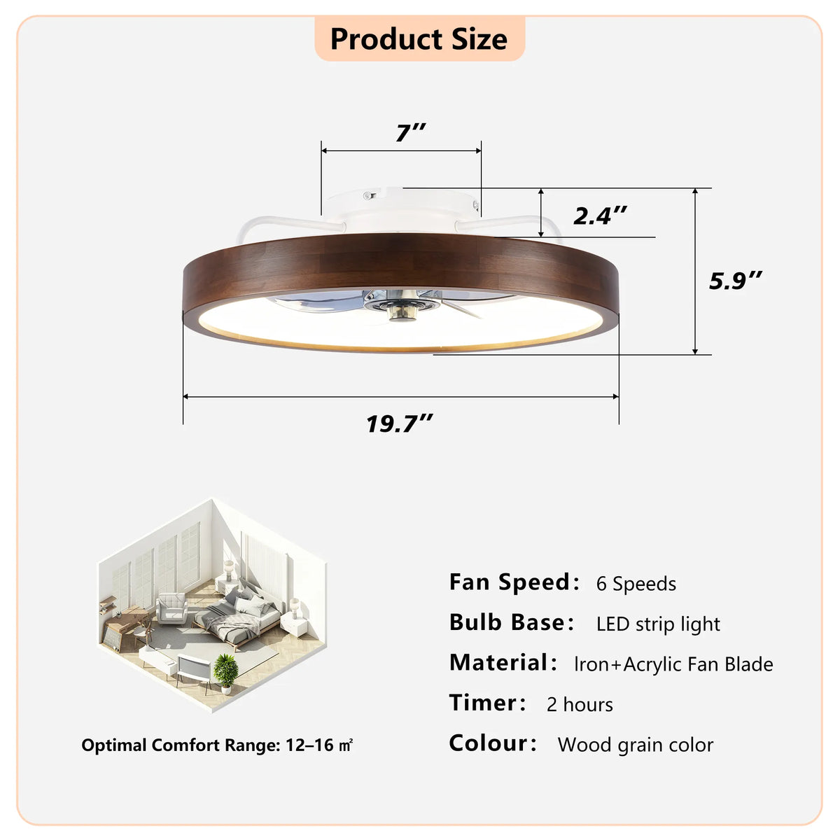 20 Inch Flush Mount Ceiling Fan with Dimmable LED Light and Remote