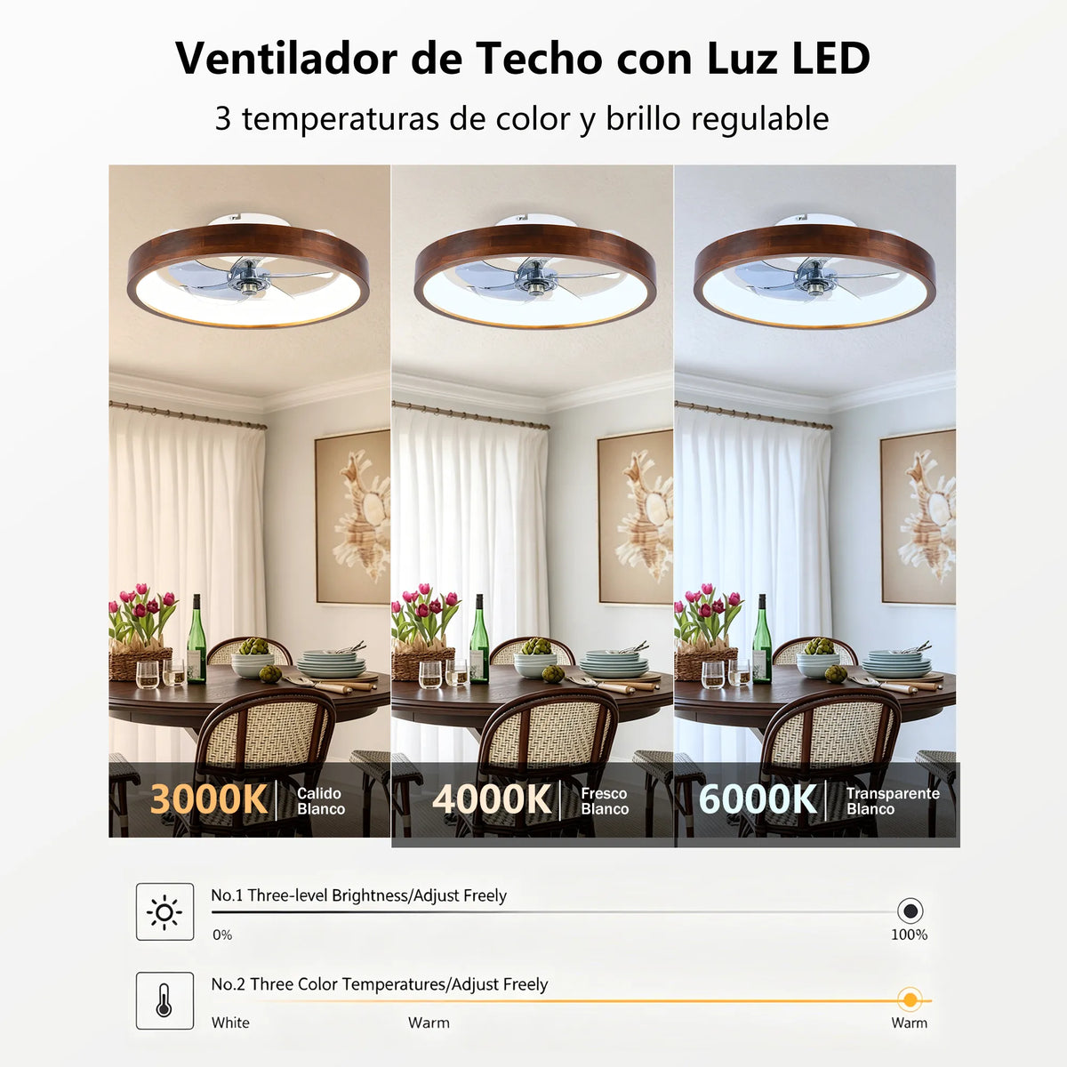 20 Inch Flush Mount Ceiling Fan with Dimmable LED Light and Remote