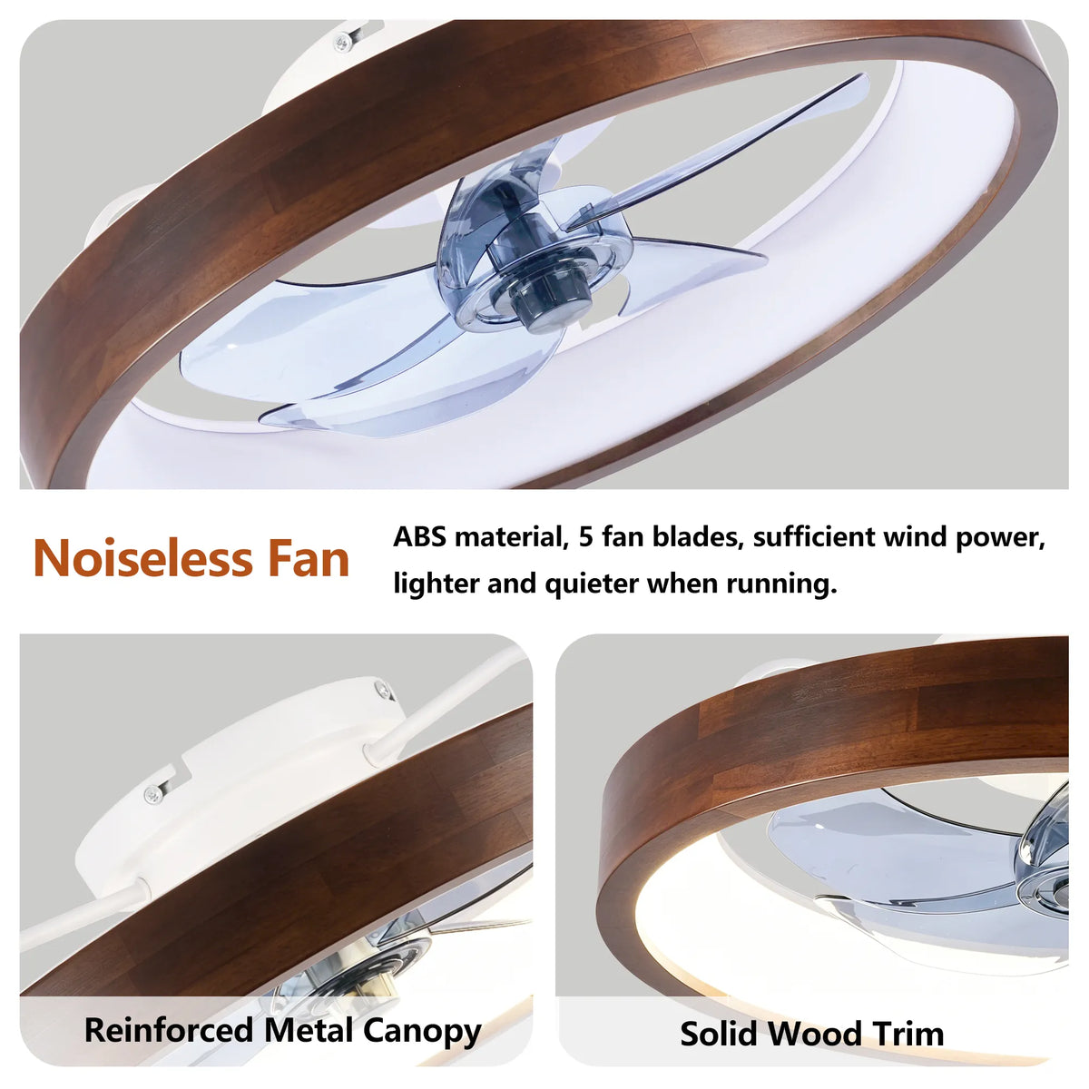 20 Inch Flush Mount Ceiling Fan with Dimmable LED Light and Remote