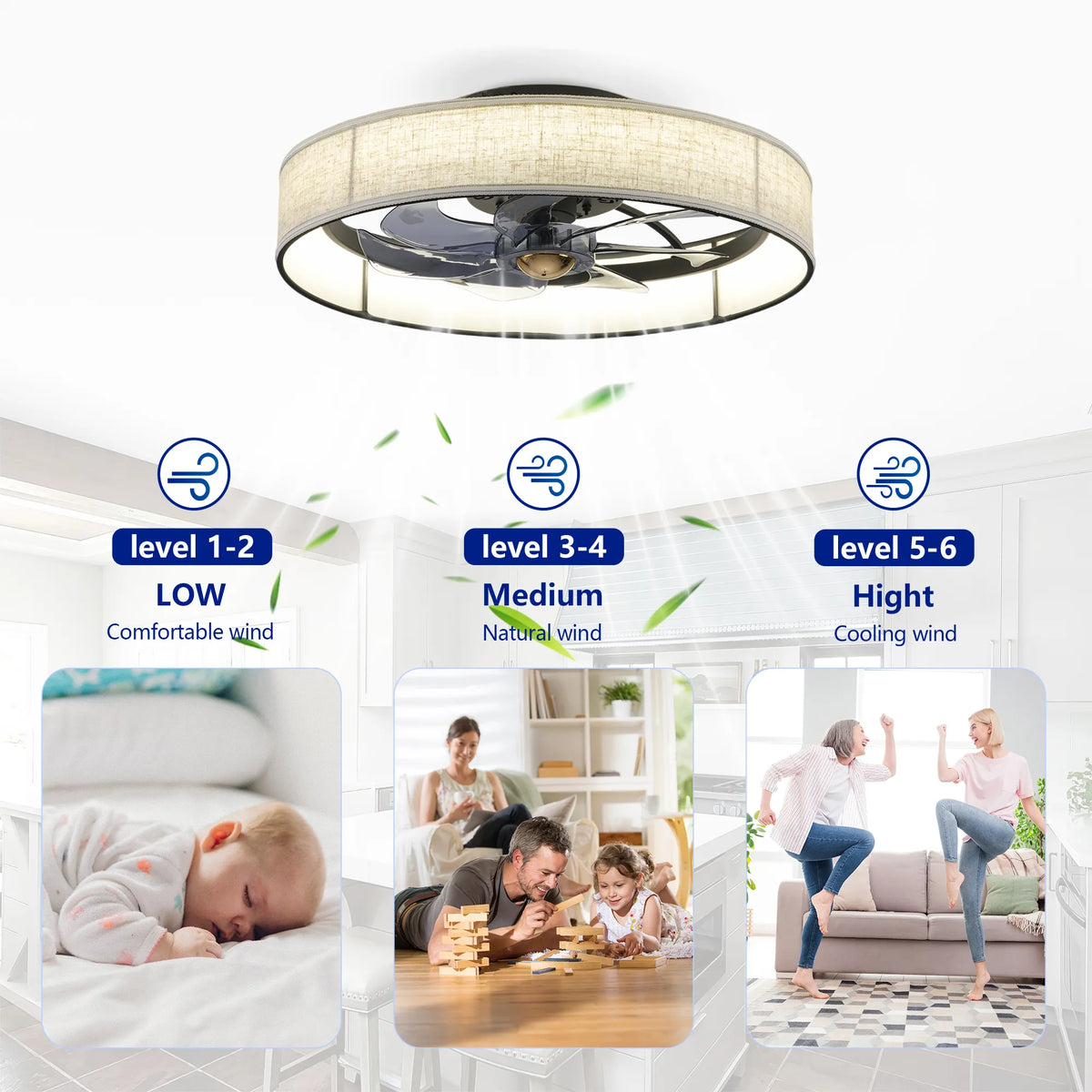 20 Inch Farmhouse Flush Mount Ceiling Fan with Light and Remote
