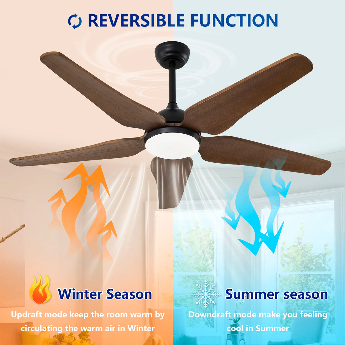 52 Inch 5-Blade Wood Ceiling Fan with LED Light and Remote