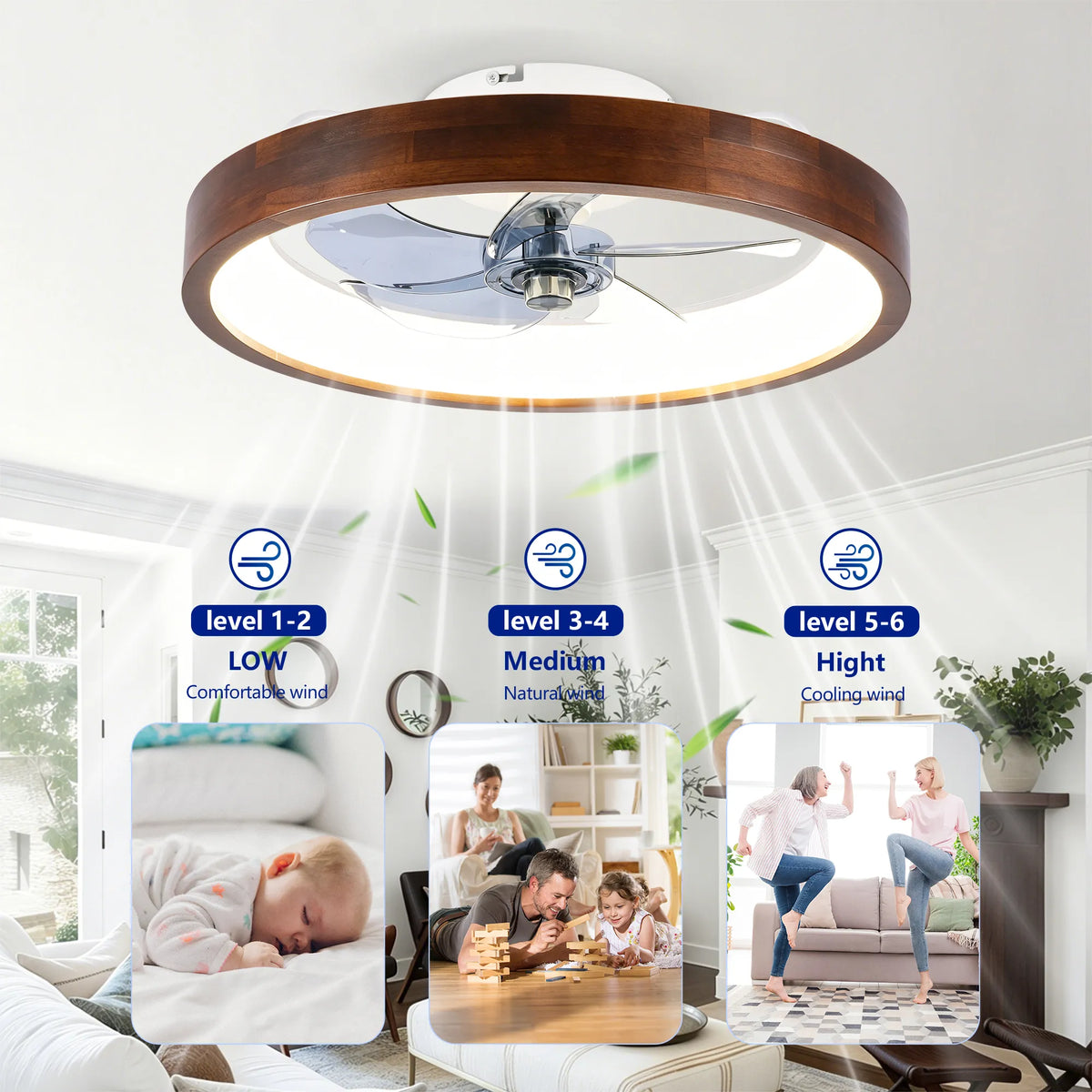 20 Inch Flush Mount Ceiling Fan with Dimmable LED Light and Remote