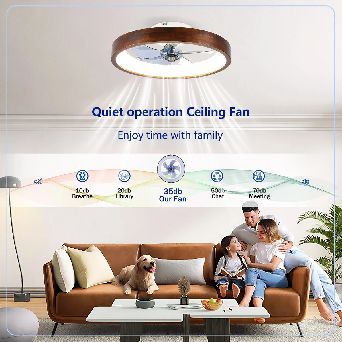 20 Inch Flush Mount Ceiling Fan with Dimmable LED Light and Remote