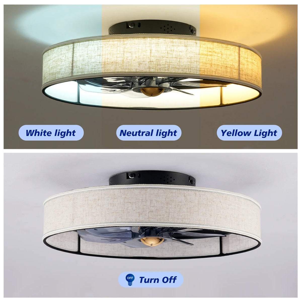 20 Inch Farmhouse Flush Mount Ceiling Fan with Light and Remote