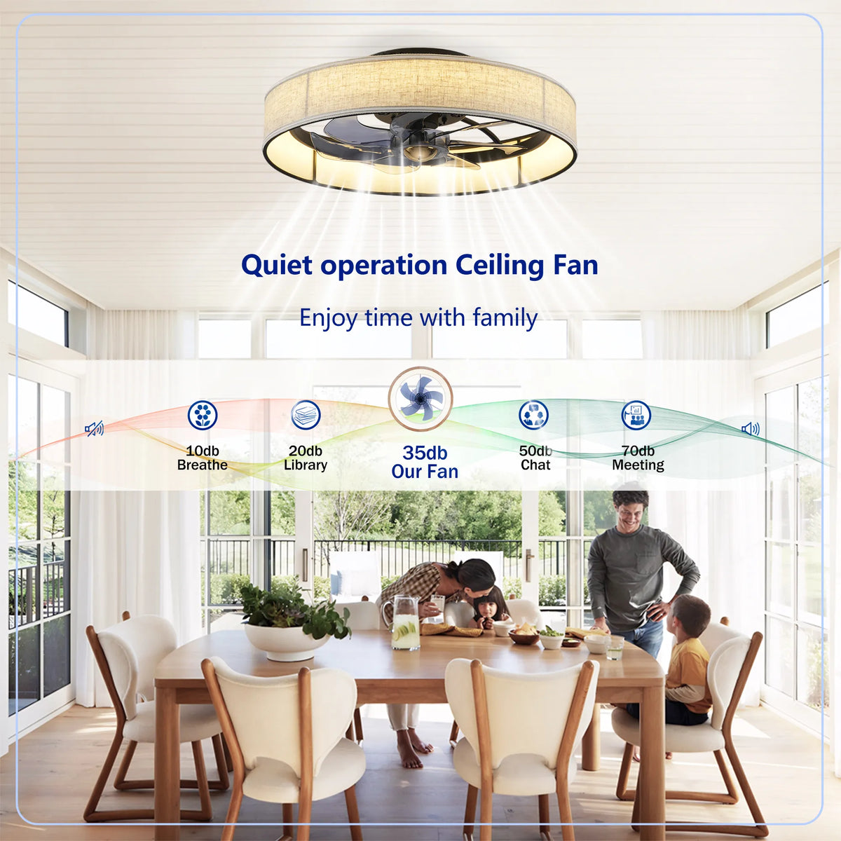 20 Inch Farmhouse Flush Mount Ceiling Fan with Light and Remote