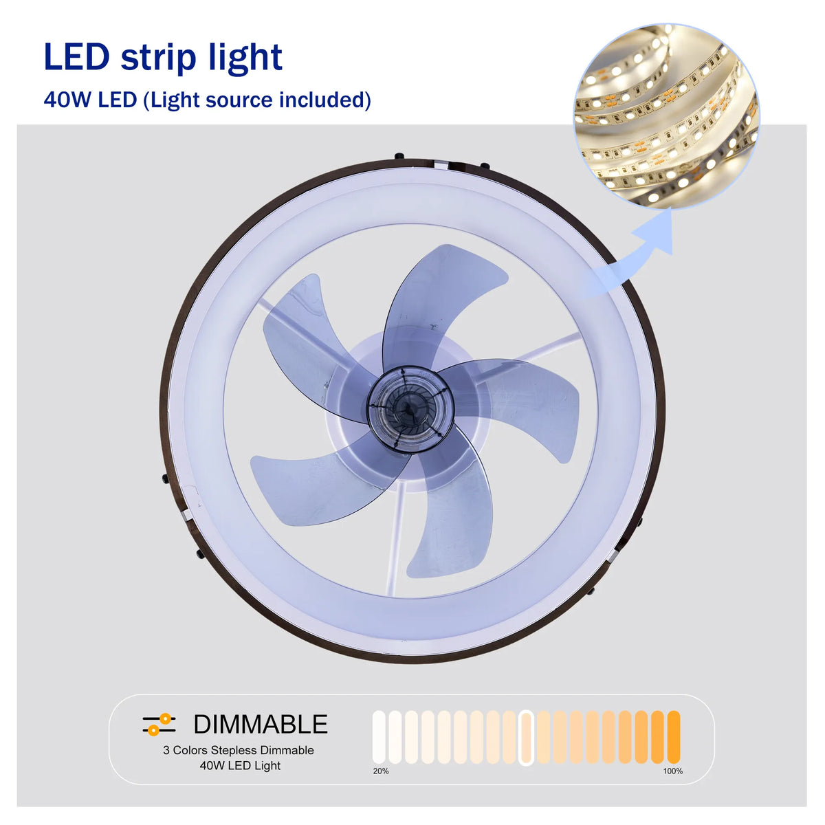 20 Inch Walnut Flush Mount Ceiling Fan with Dimmable LED Light