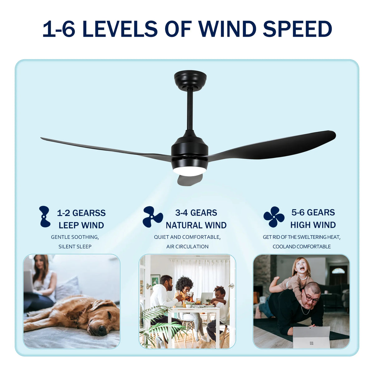 52 Inch 3-Blade Black Ceiling Fan with LED Light and Remote