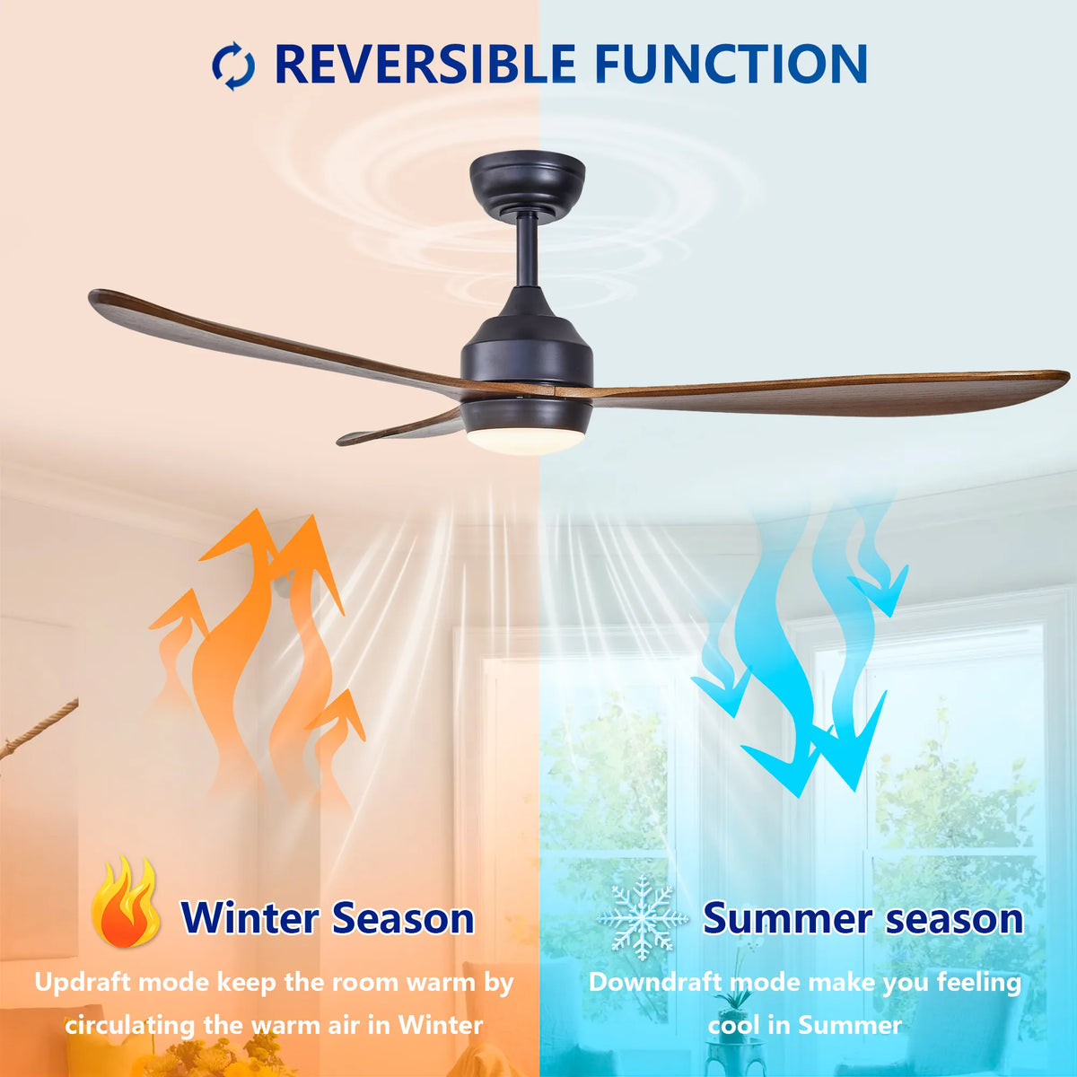 52 Inch 3-Blade Curved Wood Ceiling Fan with LED Light and Remote