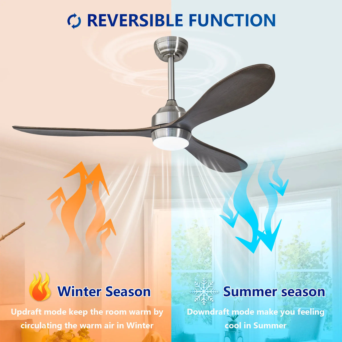 52 Inch 3-Blade Nickel Wood Ceiling Fan with LED Light and Remote