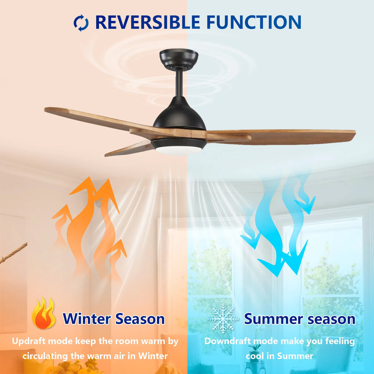 52 Inch 3-Blade Wood Ceiling Fan with LED Light and Remote