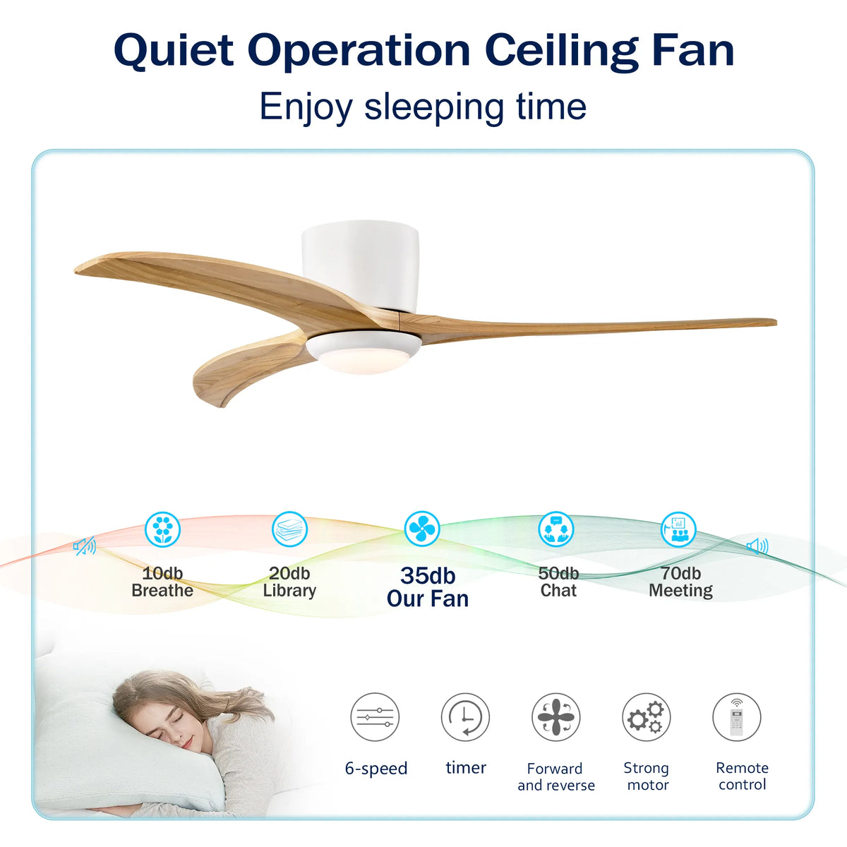 52 Inch Flush Mount Wood Ceiling Fan with LED Light and Remote