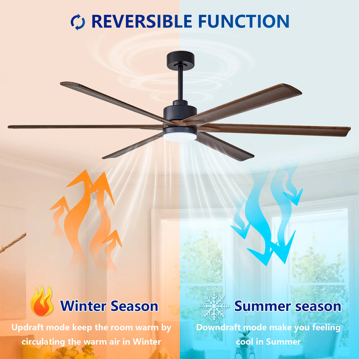 70 Inch 6-Blade Wood Ceiling Fan with LED Light and Remote