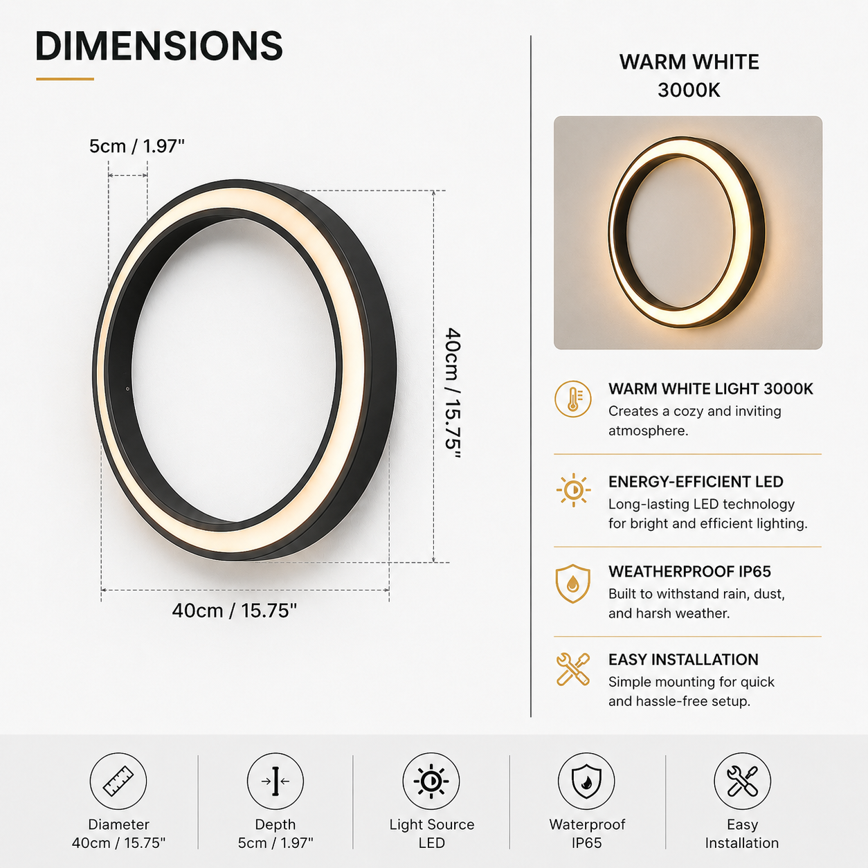 HaloRing Modern Circular LED Outdoor Wall Light – Waterproof Architectural Ring Sconce