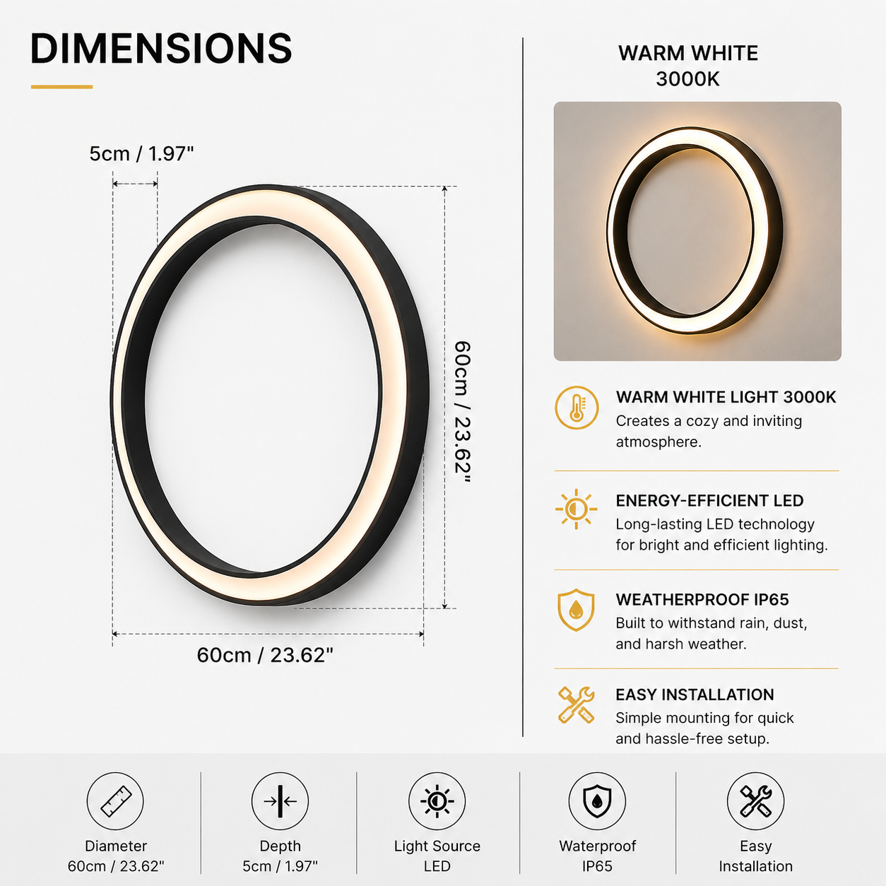 HaloRing Modern Circular LED Outdoor Wall Light – Waterproof Architectural Ring Sconce